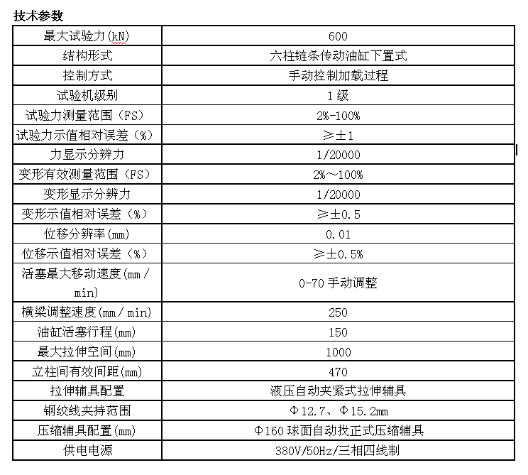 60噸數(shù)顯錨桿錨索拉力試驗機(jī)