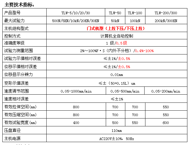 2KN/5KN微機(jī)全自動(dòng)彈簧拉壓試驗(yàn)機(jī)