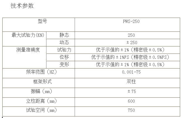 PWS-250電液伺服動(dòng)靜萬能試驗(yàn)機(jī)