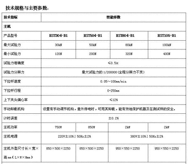 彈條扣件/液壓脈動(dòng)疲勞試驗(yàn)機(jī)