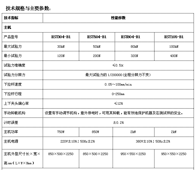 彈條扣件/液壓脈動疲勞試驗機