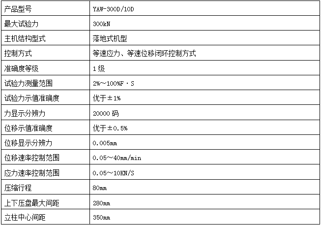 YAW-300C全自動水泥抗折抗壓試驗機(jī)